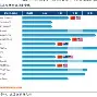 包含德布劳内CBA外援新规细节曝光的词条|PP电子
